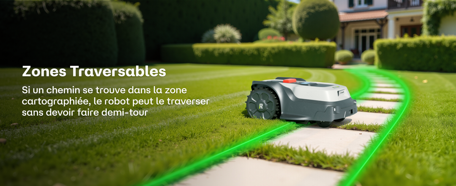 Le texte se lit comme suit : « Zones traversables ». Vue aérienne d'une cour paysagée avec des indicateurs de sentiers verts superposés sur des zones gazonnées.