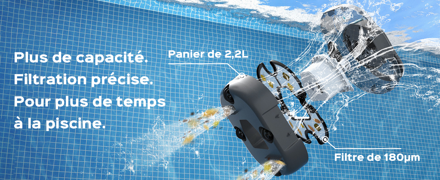 Le texte se lit comme suit : « Plus de capacité », « Panier de 2,2 L », « Filtration précise », « Pour plus de temps à la piscine ». Les composants du système de filtration de piscine sont représentés sur fond d'eau bleu.