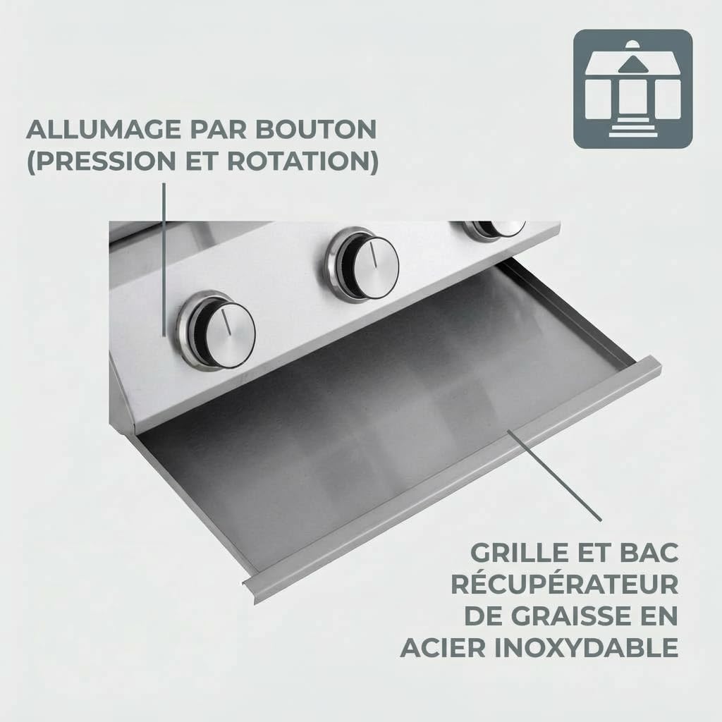 karaca-alisveris - Barbecue à gaz portable - inox - 3 brûleurs, thermomètre, allumage piézo - CATHAN