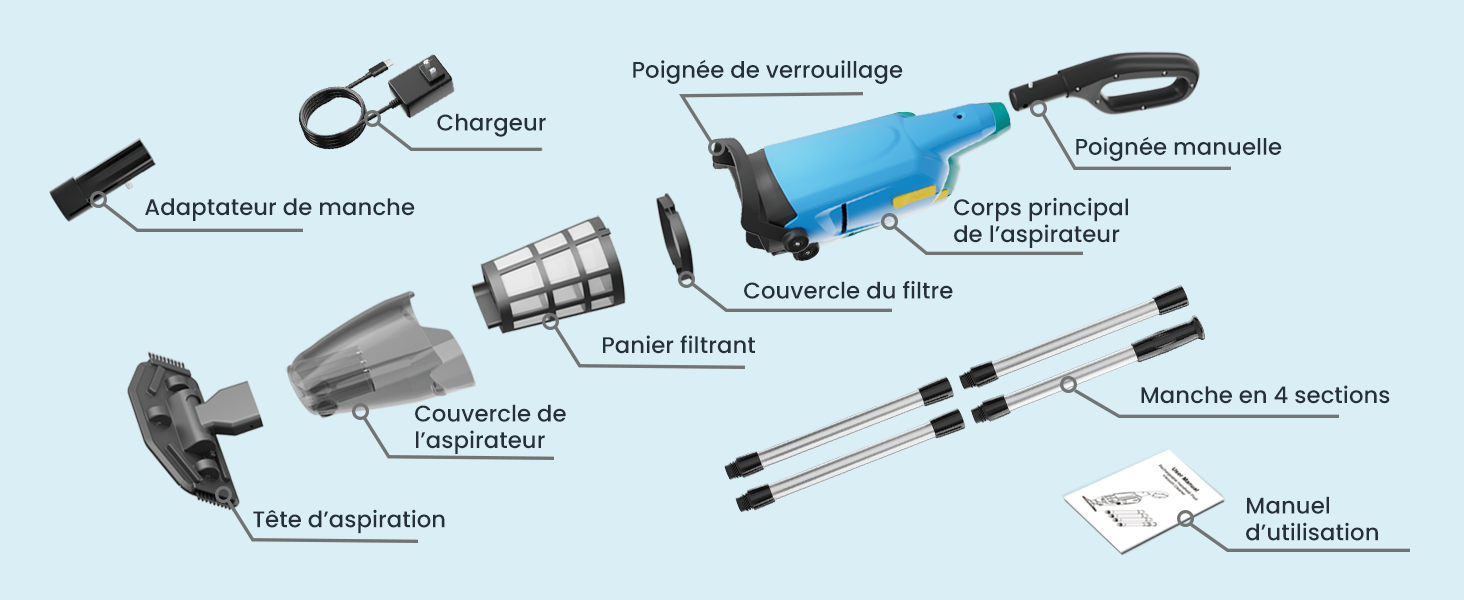 Schéma étiqueté des outils électriques et des accessoires sur fond bleu clair. Le texte identifie les différents forets, accessoires et composants d'outils à l'aide de lignes de repère.
