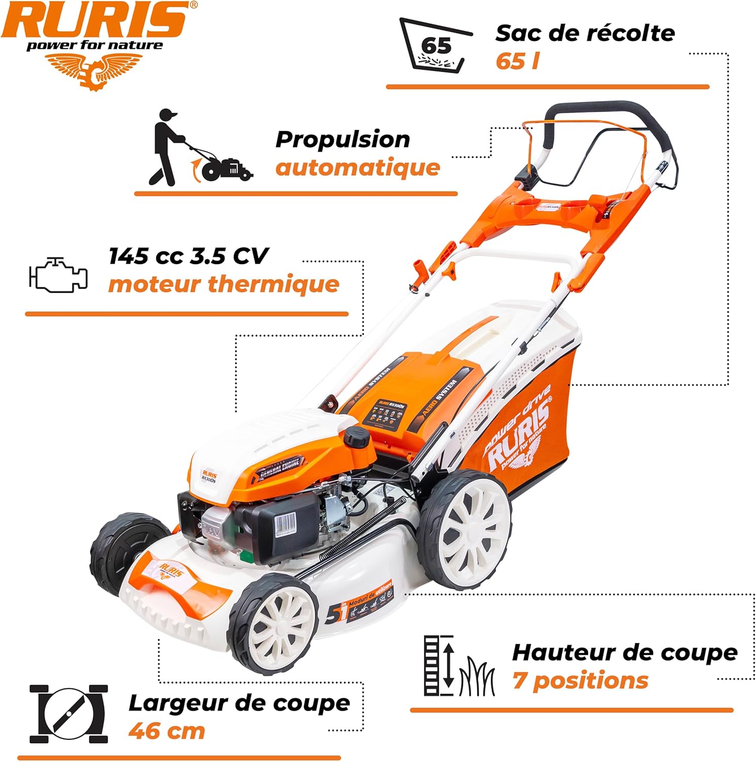 RURIS - RX300S - tondeuse thermique tractée 46cm 3,5CV 139CC
