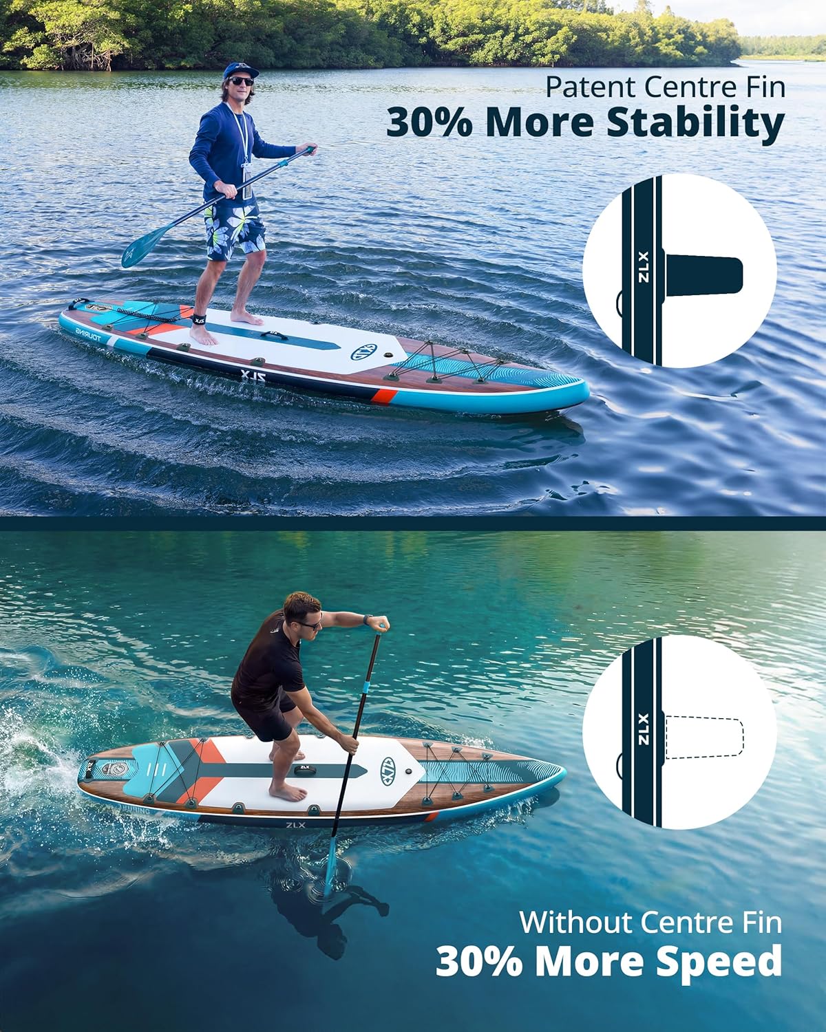 ZLX Planche de Paddle Gonflable Touring 350cm avec Siège Kayak | Sup Rapide et Stable Longue Distance, Charge 180kg, Stand Up Paddle Board Exploration