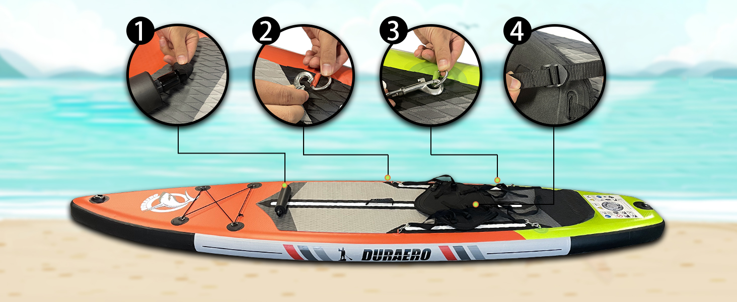 Planche à pagaie gonflable sur la plage avec quatre icônes circulaires indiquant les étapes de configuration. La planche est orange avec des détails noirs et blancs.