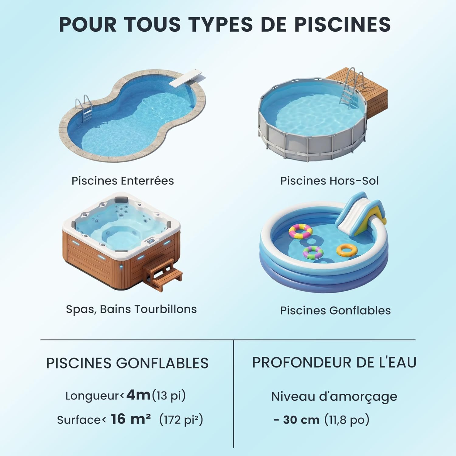 Aspirateur de piscine sans fil - 90min d’autonomie - 4088 L/h - idéal spas