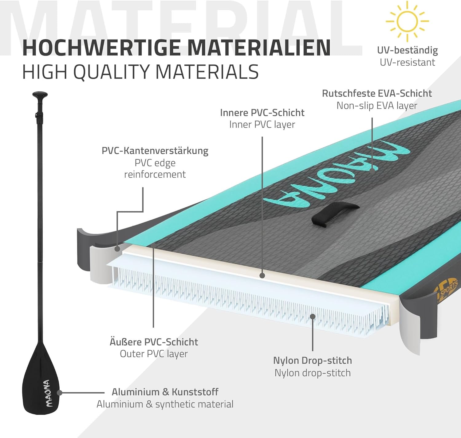 karaca-alisveris - Stand Up Paddle Gonflable - 305/308/320/380 cm - PVC 120/150 kg 10/15 cm