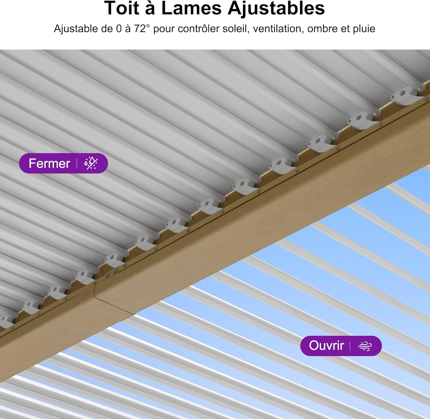 karaca-alisveris - Pergola effet bois - 3.5x6.35m - LED, lames orientables, étanche