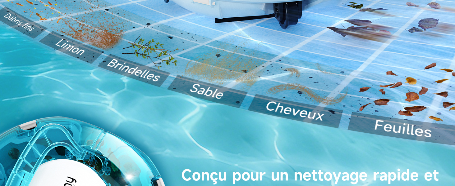 Le texte se lit comme suit : « Cheveux », « Feuilles », « Congé pour un nettoyage l'épidée et ». Fond bleu sur le thème de l'eau montrant un produit de soin capillaire avec plusieurs filtres étiquetés ou onglets de nettoyage visibles en haut.
