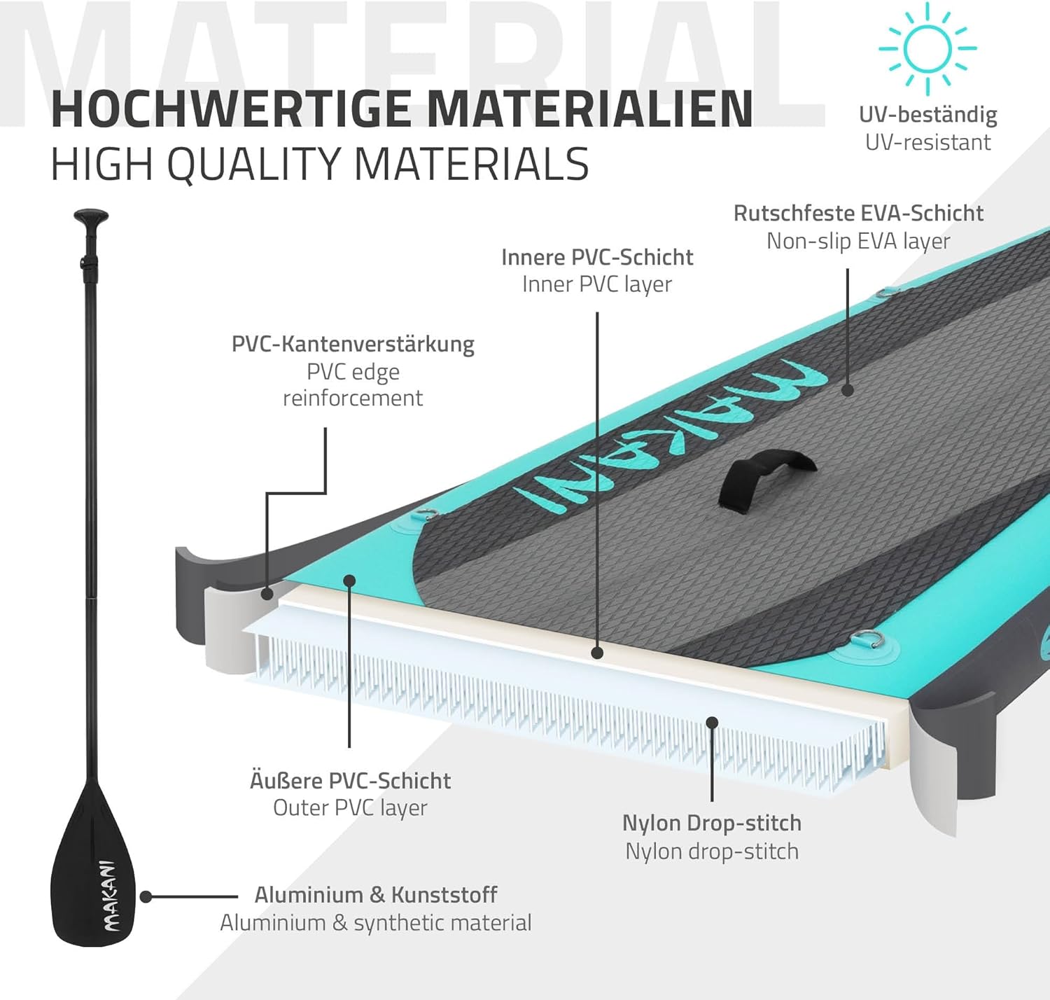 karaca-alisveris - Stand Up Paddle Board - 305/308/320/380 cm - PVC, jusqu’à 150 kg, 10/15 cm, sac, pompe