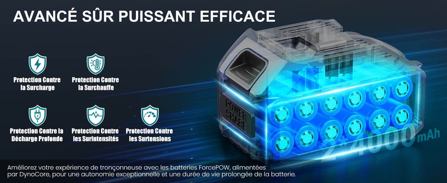 la nouvelle boîte à lumière LED pour la nouvelle batterie
