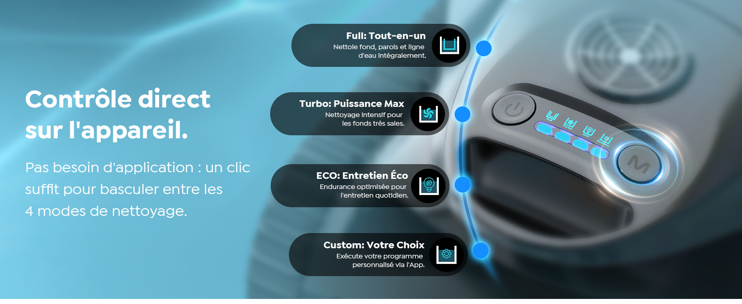 Le texte se lit comme suit : « Contrôle direct sur l'appareil ». Interface du produit présentant des boutons lumineux bleus et des fonctions de commande avec des étiquettes en français sur fond dégradé bleu.