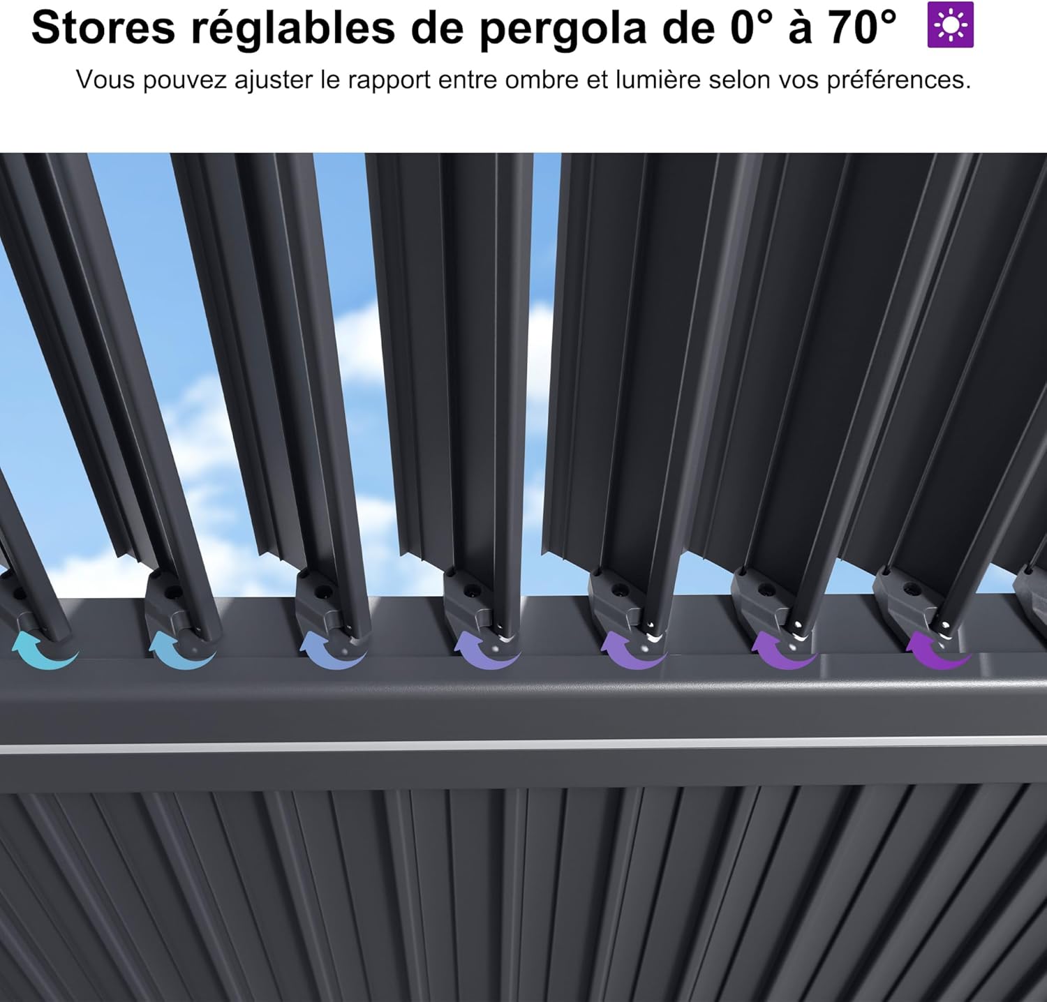 karaca-alisveris - Pergola bioclimatique - 3,5x5,5m - alu, lames LED, étanche