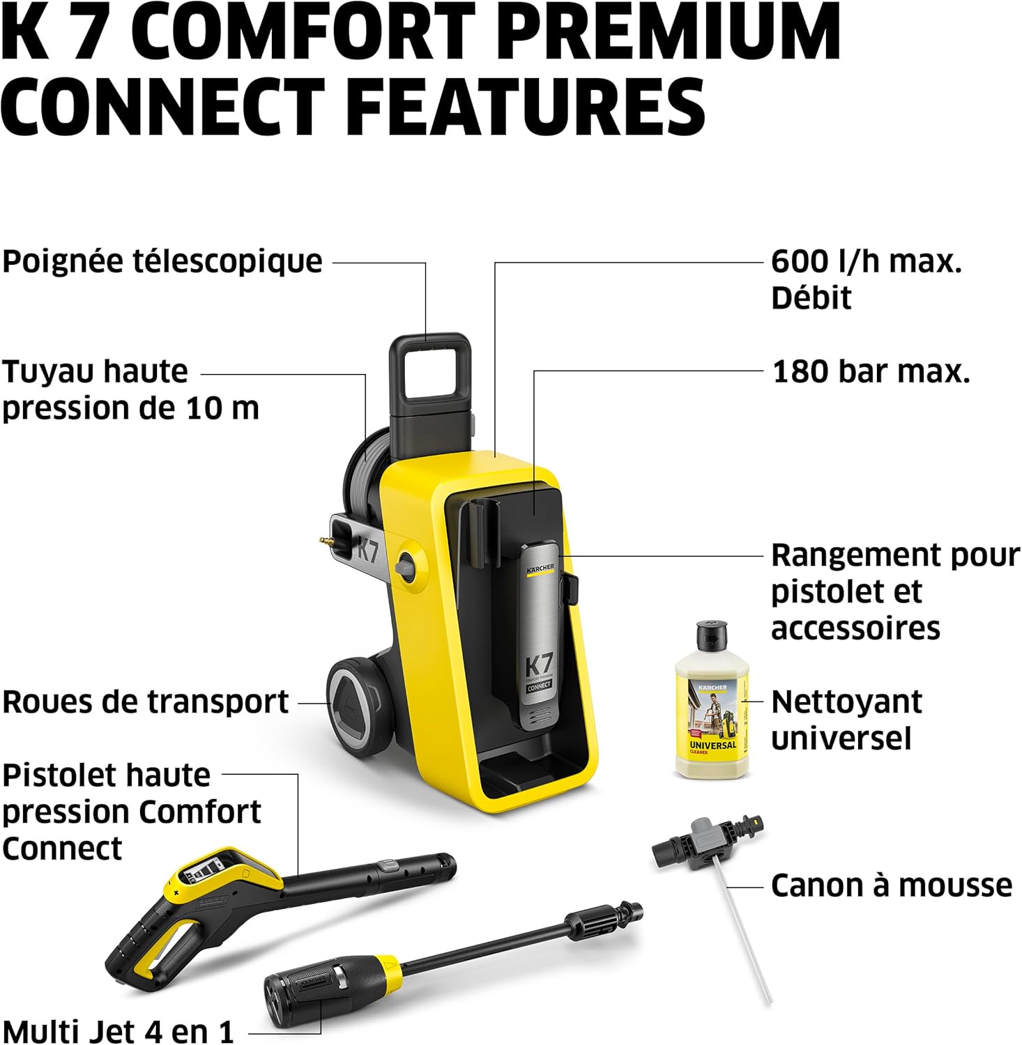 karaca-alisveris - K 7 Premium Connect - 180 bars, 600 l/h - Enrouleur, appli contrôle