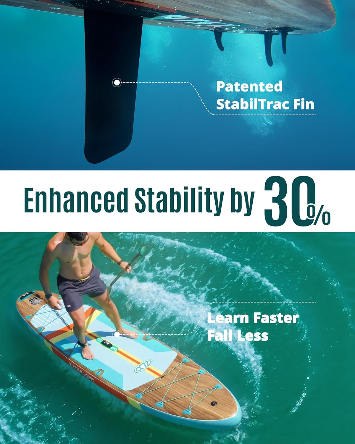 ZLX - Paddle gonflable série Extra Large - 350x89 cm - planche stable, antidérapante, accessoires premium, avec siège go