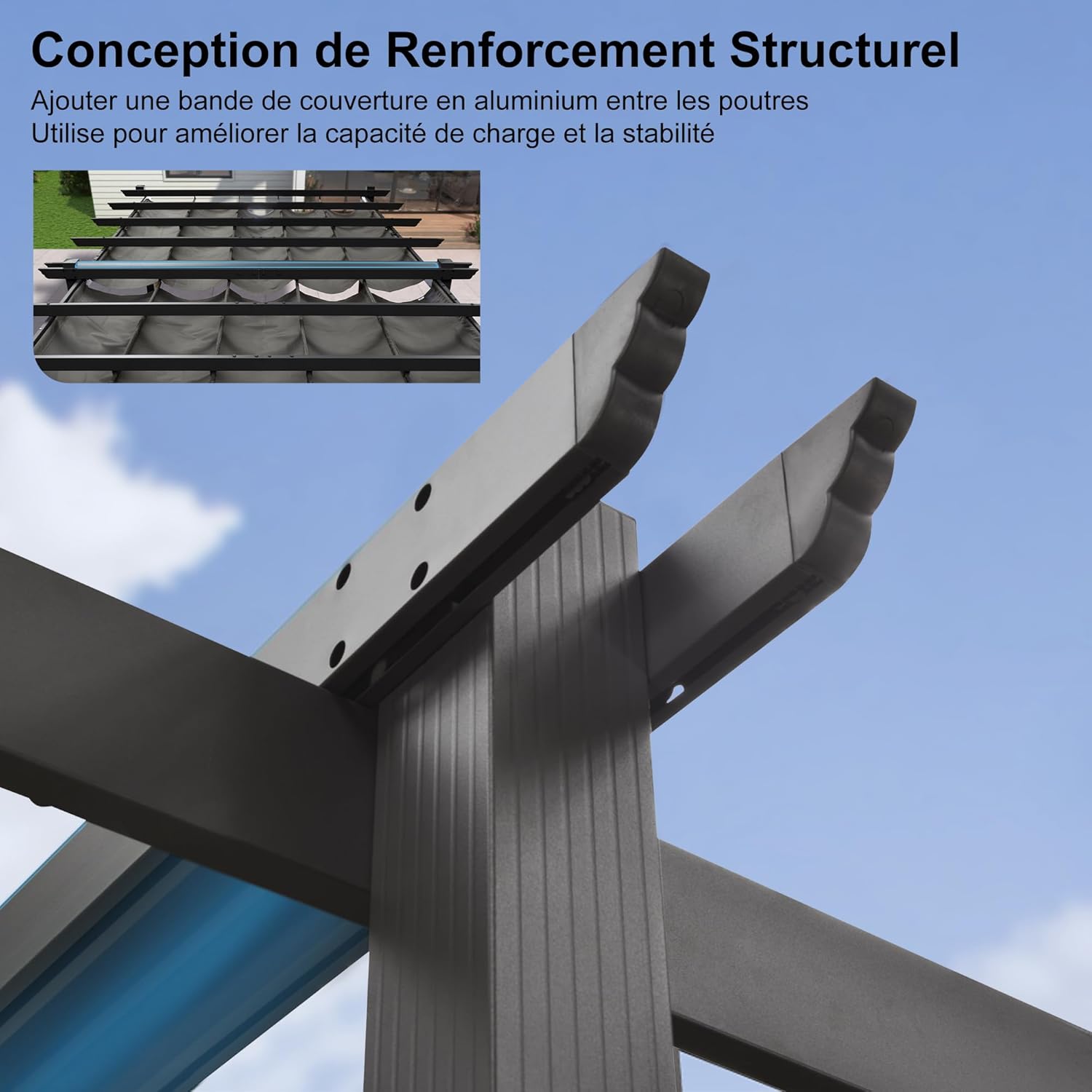 karaca-alisveris - pergola aluminium - 5,5x3 m - toit coulissant, tissu teint