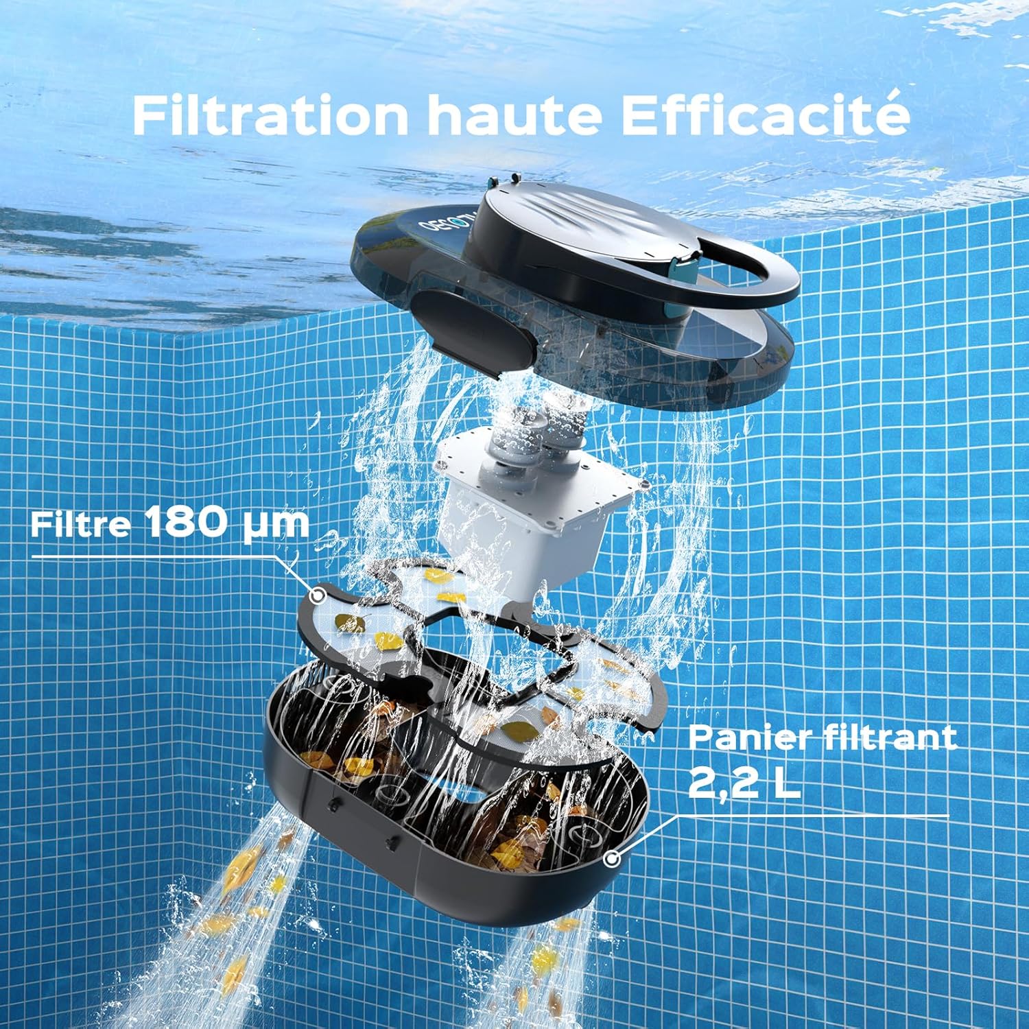 S1PRO Robot piscine double moteur 100m², 120min autonomie Version2026