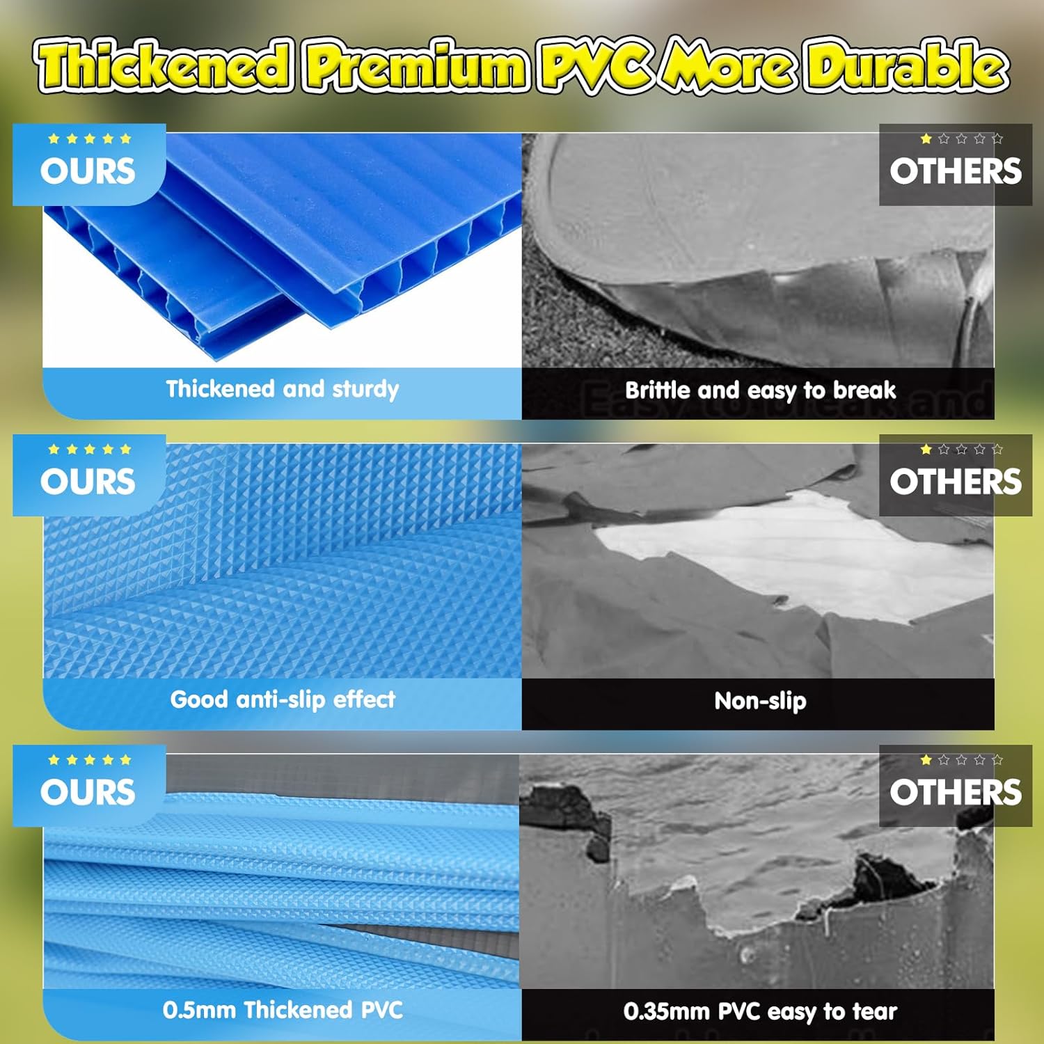 Piscine pour Chien, Bassin Renforcé pour Grands Chiens en PVC Durable, Piscine Pliable Sécurisée Antidérapante pour Chien - Faltbare Schwimmbecken Hund Planschbecken (160x30 cm)