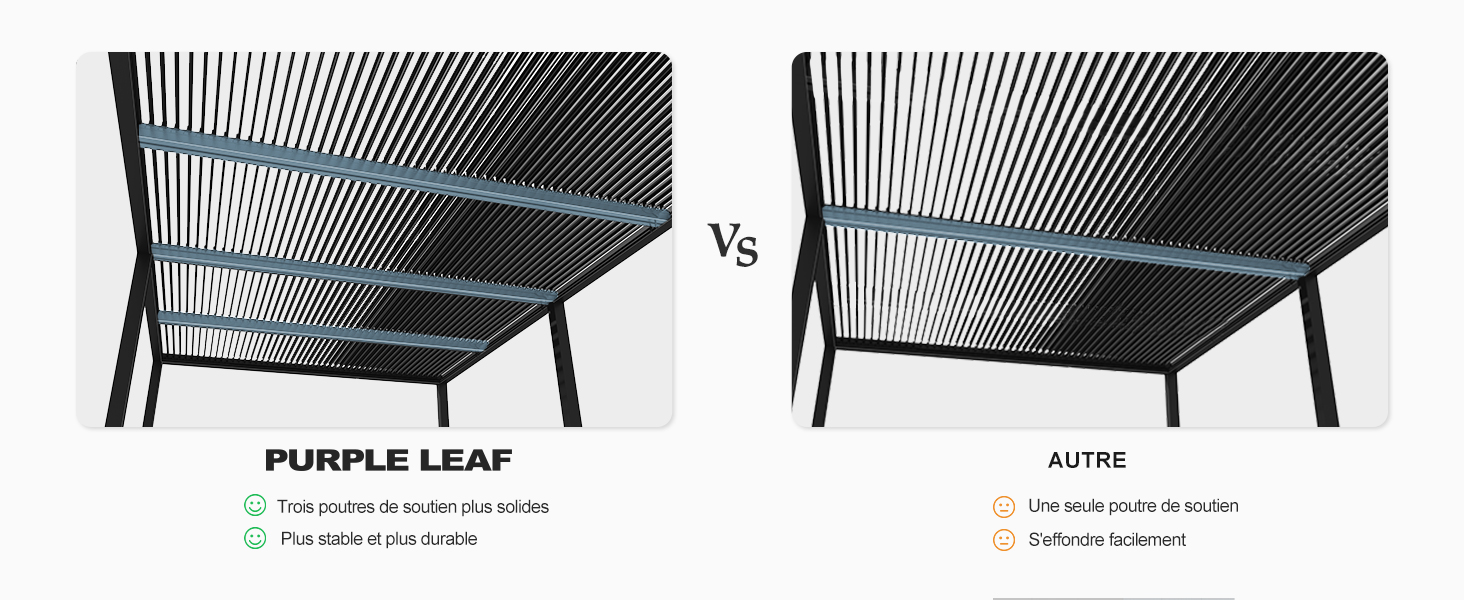 Schéma comparatif montrant deux versions d'un plafond rayé ou d'une structure de panneaux étiquetée « karaca-alisveris », avec des lignes parallèles créant différents motifs visuels