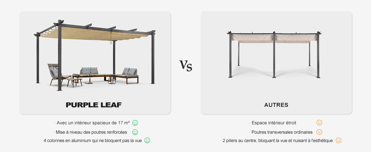 Comparaison de deux pergolas extérieures. À gauche : structure plus grande avec revêtement en tissu et assise. À droite : cadre plus simple sans couvercle ni meuble.