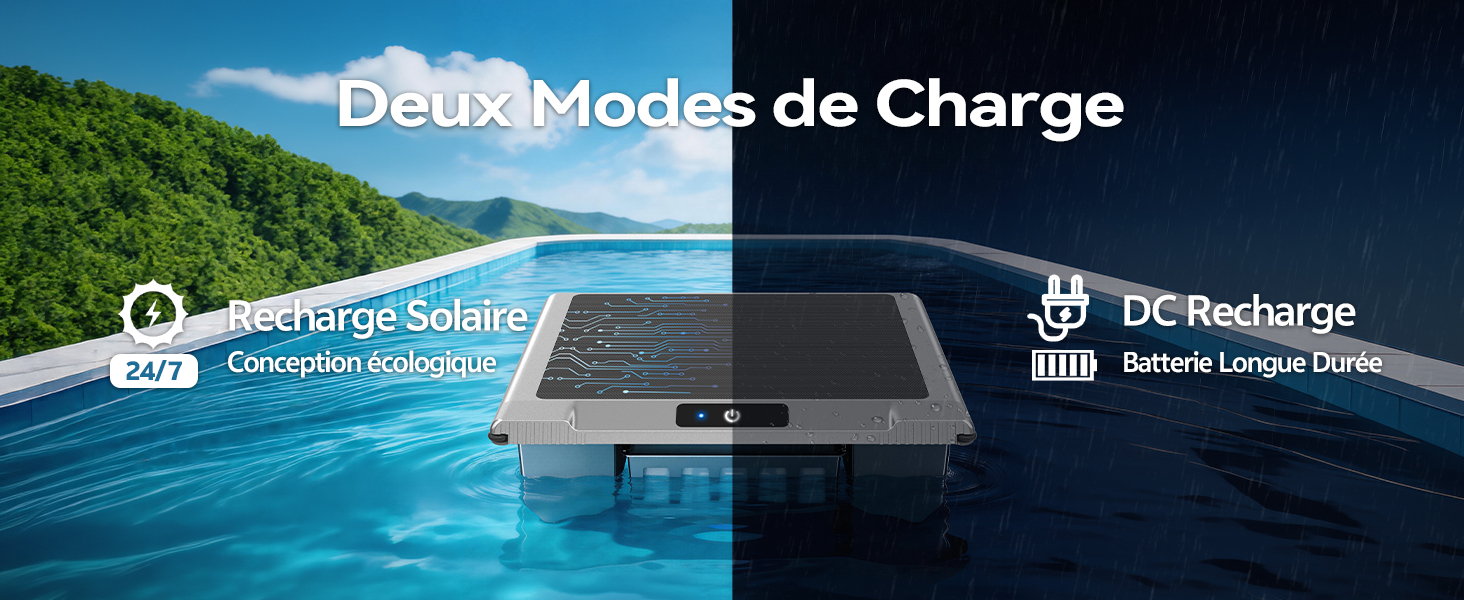 Le texte indique « Deux modes de charge » avec des icônes pour « Recharge solaire » (recharge solaire) et « DC Recharge » (charge en courant continu). Image divisée montrant une scène aquatique extérieure et des indicateurs de capacité de charge.