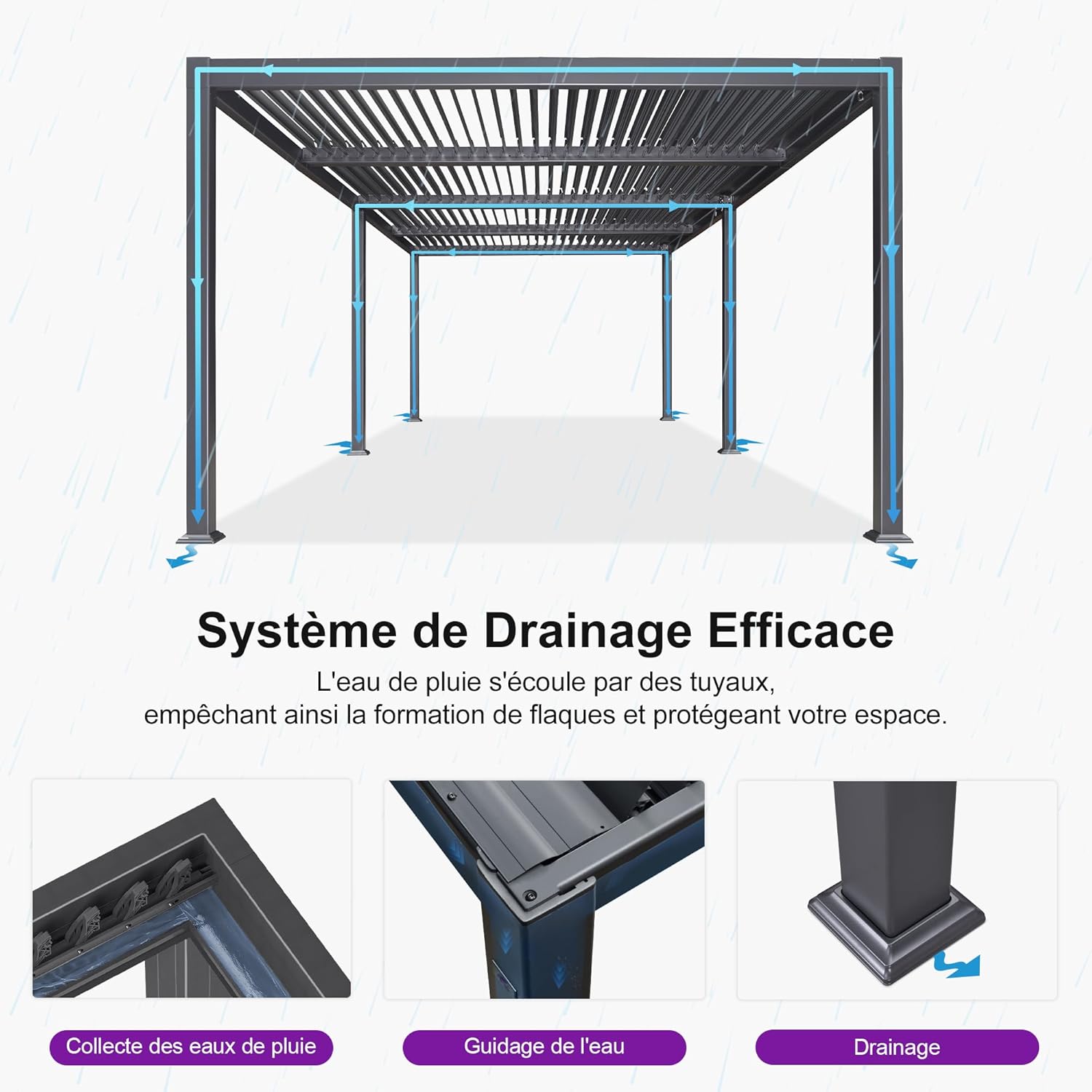 karaca-alisveris - Pergola bioclimatique série - 3,5x8,5m - aluminium, lames orientables, jardin, terrasse, gris