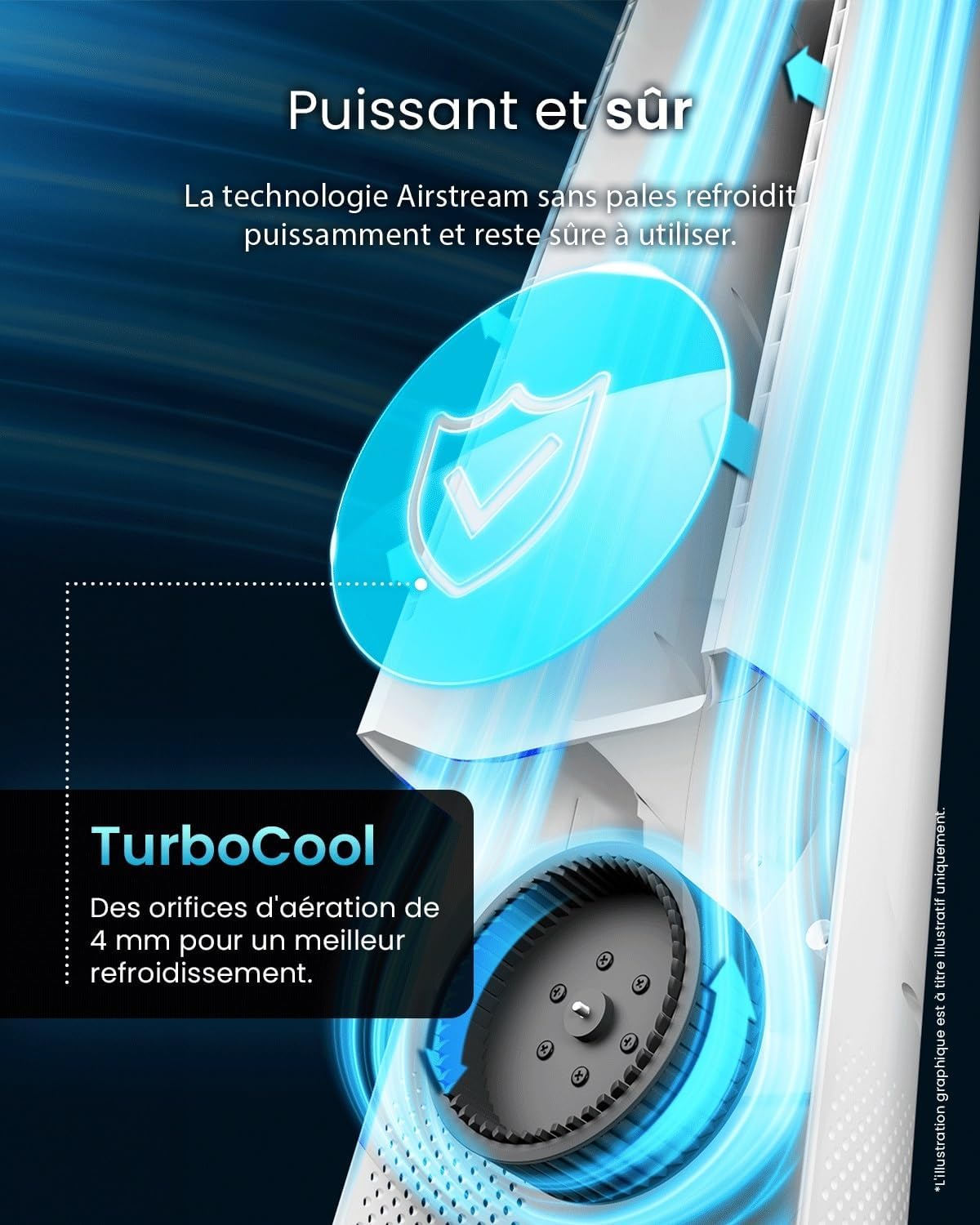 karaca-alisveris - Ventilateur Tour WiFi Intelligent 101cm - Silencieux, LED, télécommande, 6 vitesses, oscillation