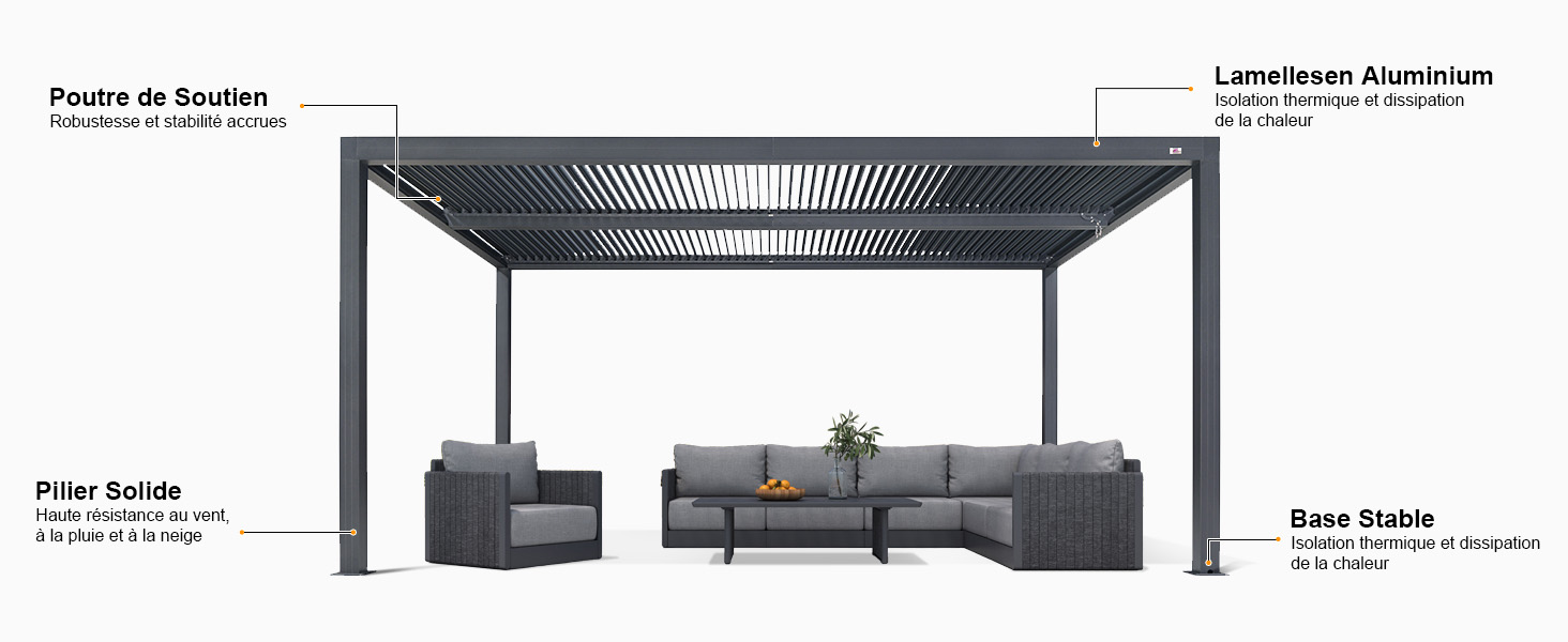 pergola