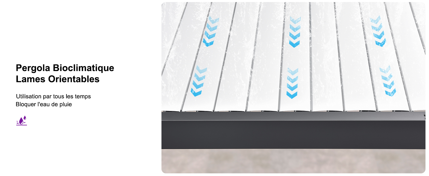 Pergola blanche à persiennes ajustables à motifs à chevrons bleus. Le texte indique qu'il s'agit d'une pergola bioclimatique dotée de lamelles orientables