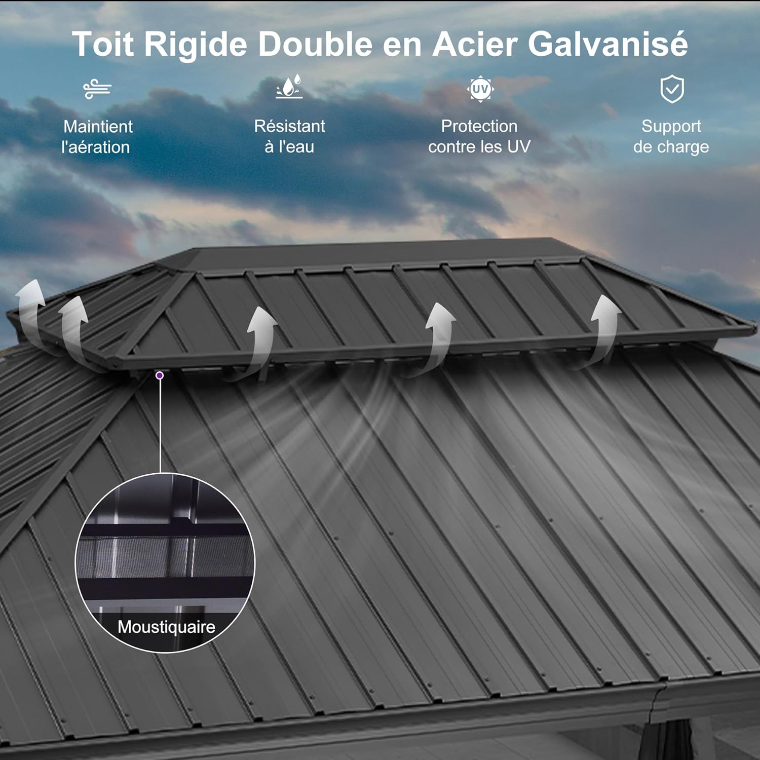 karaca-alisveris - Pergola Série 6x4,25m - alu, leds, rideaux, gouttière