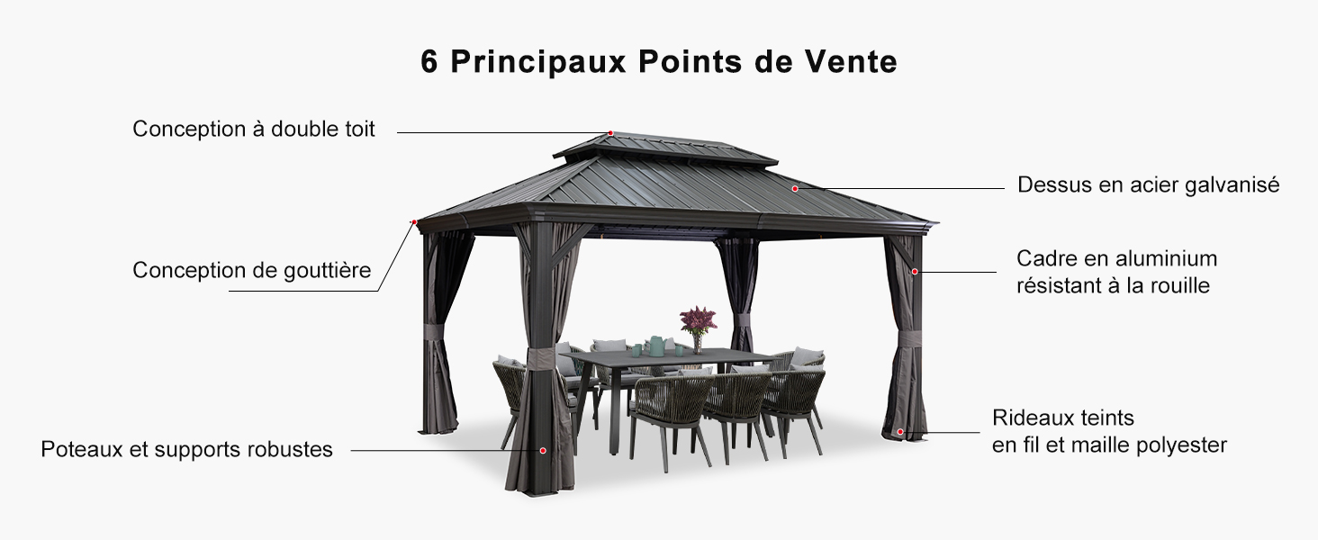 Tonnelle Aluminium avec Moustiquaire et Rideaux Pavillon de Jardin