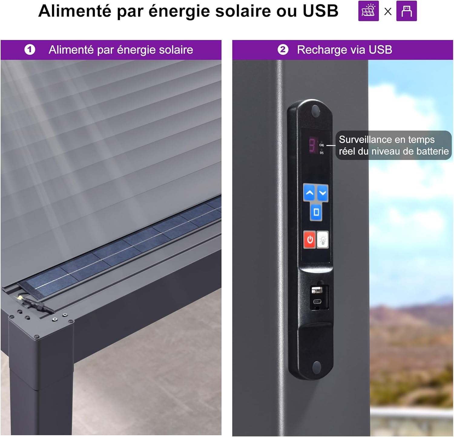 karaca-alisveris - Pergola bioclimatique - 3,5x8,5m - aluminium, lames LED, étanche