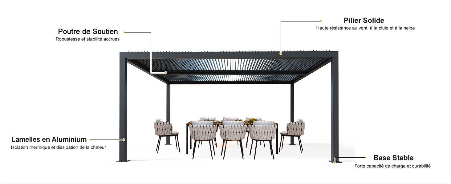 Schéma technique d'une structure de pergola extérieure avec cadre en aluminium, montrant les mesures et les spécifications d'installation.