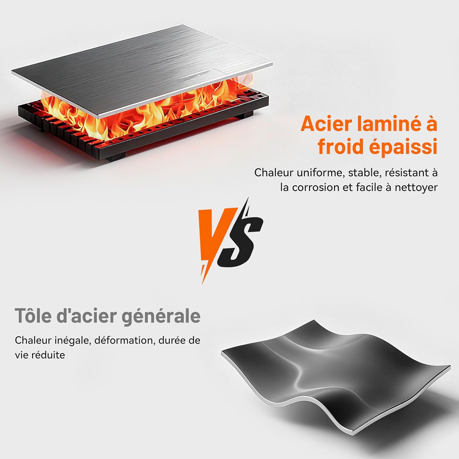 karaca-alisveris 23 pouces barbecue pentagonal, chromé, 469 Sq In-23 Pouces
