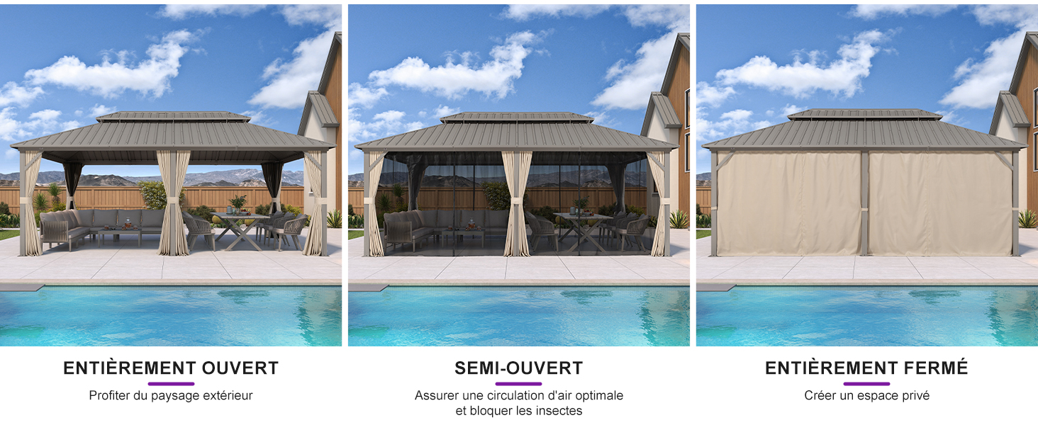 Le texte se lit comme suit : « ENTIEREMENT OUVERT », « SEMI-OUVERT », « ENTIEREMENT FERME ». Image répétée du système de pergola de piscine montré dans trois états de déploiement.