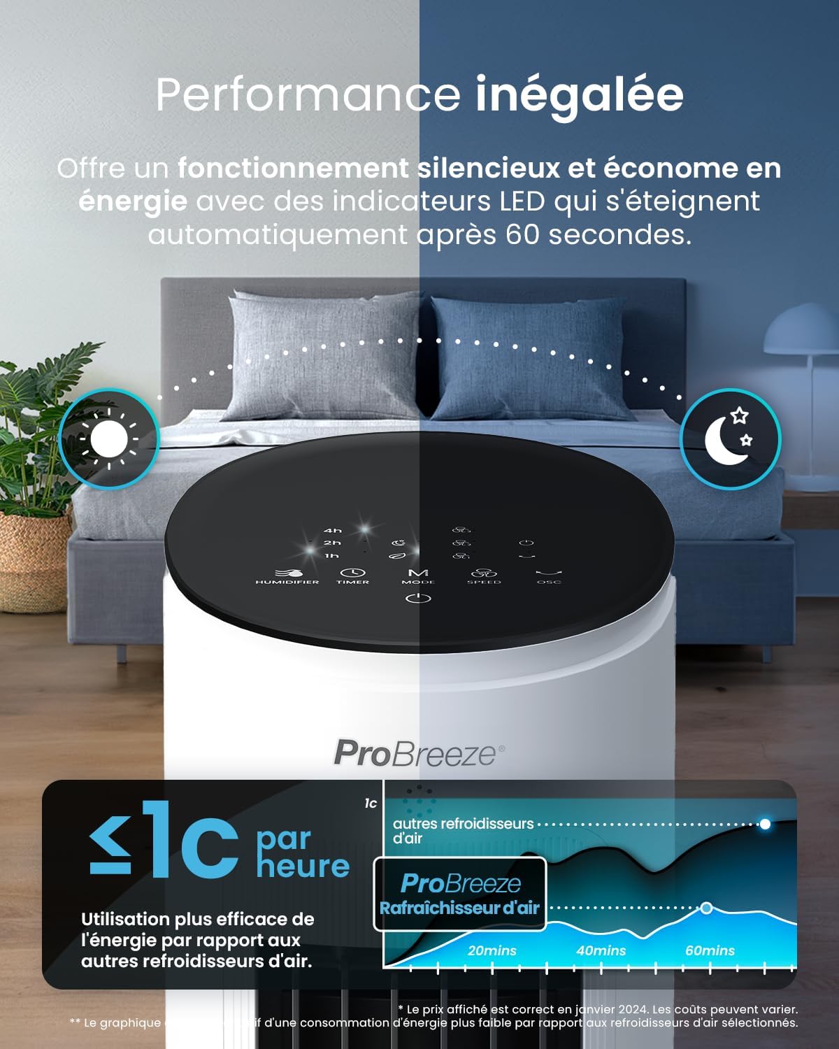 karaca-alisveris - OmniAir - 5L - 3 vitesses, 4 modes, minuterie 7h, clim mobile