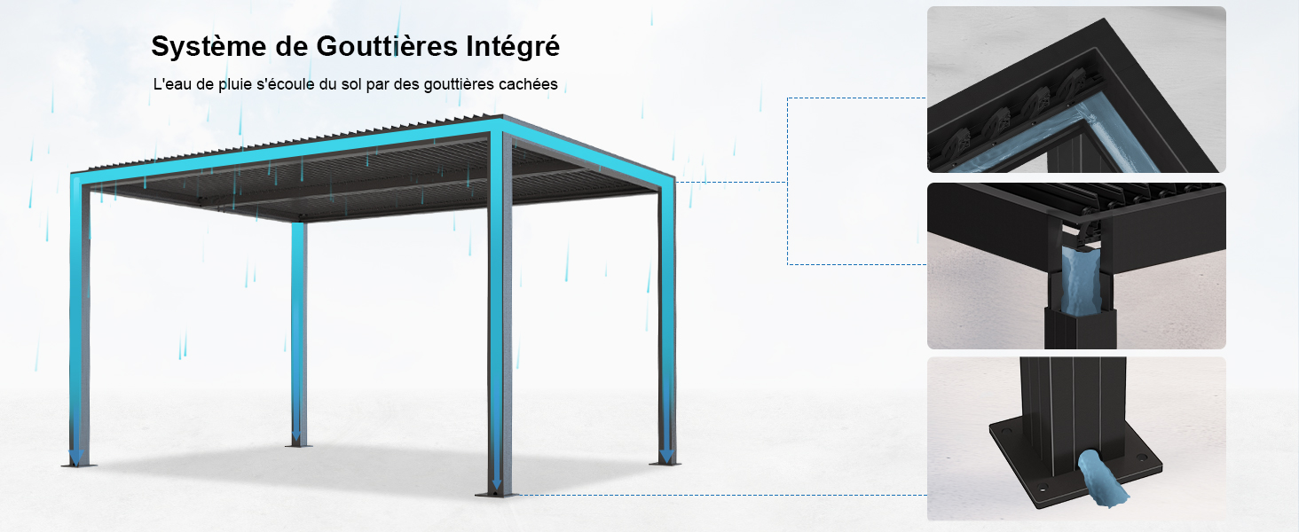 Structure moderne de pergola ou d'auvent avec système de gouttière intégré, illustrée avec un cadre bleu et des illustrations détaillées des joints d'angle