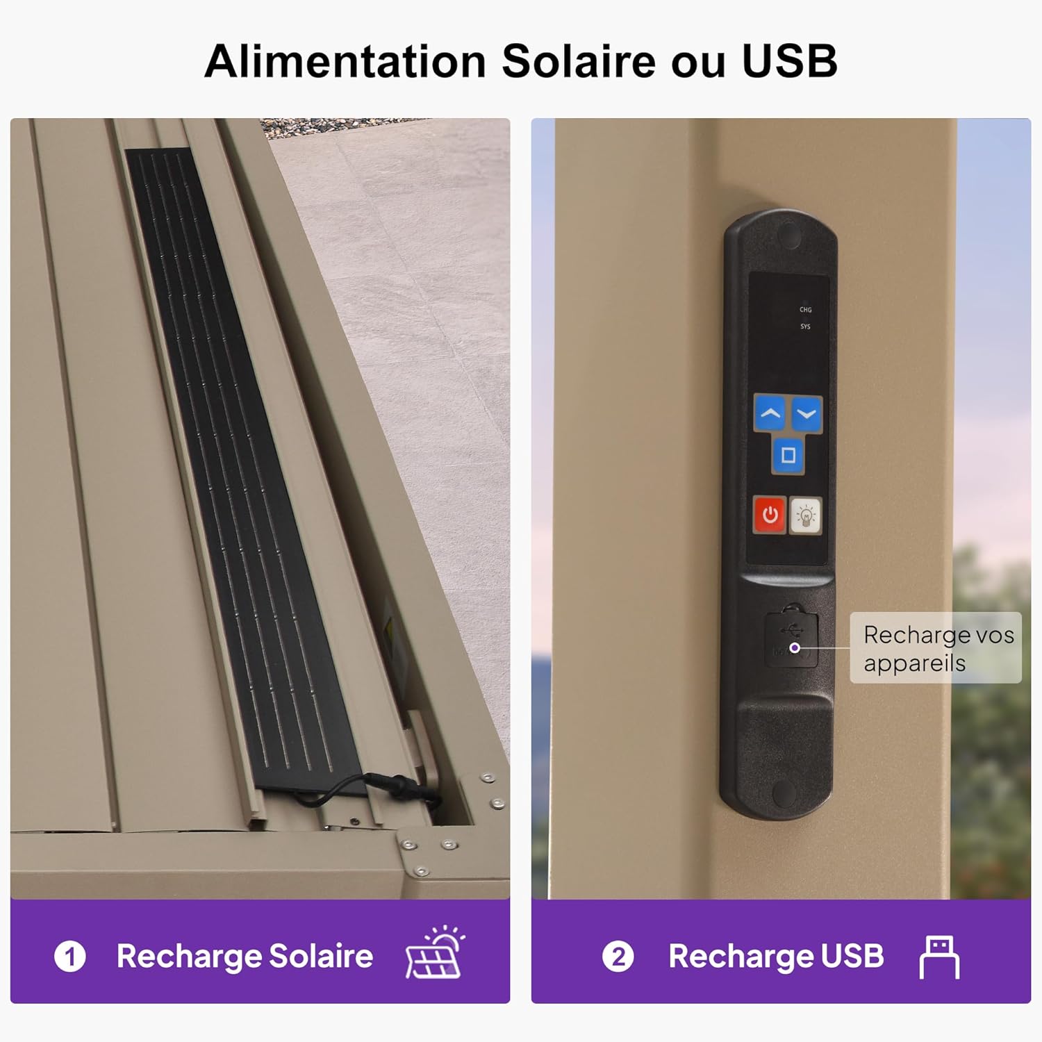 karaca-alisveris - pergola bioclimatique LED - 3x3,65m - alu, lames orientables, étanche