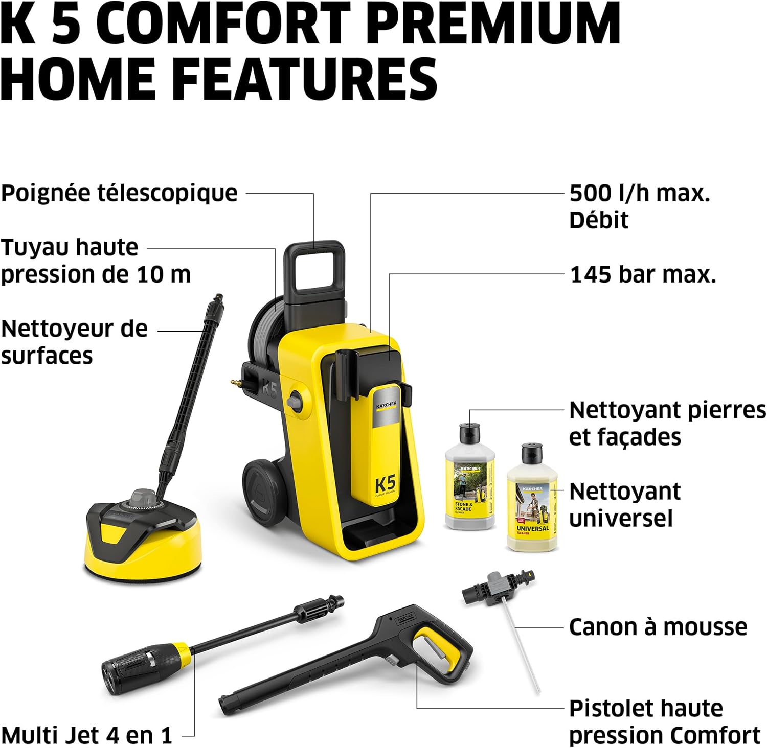 karaca-alisveris - K 5 Comfort Premium - 145 bar, 500 l/h, enrouleur, Home Kit