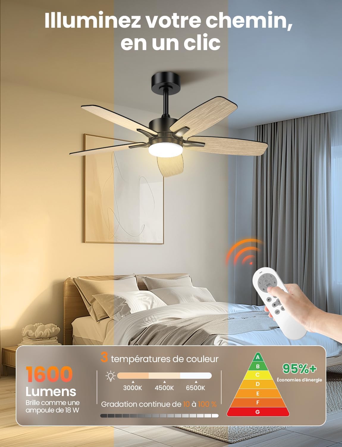 Ventilateur plafond LED 106cm, 5 pales bois/noir, télécommande, minuterie, 6 vitesses