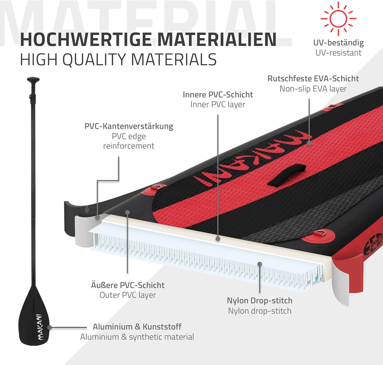 karaca-alisveris - Stand Up Paddle Board - 305/308/320/380 cm - PVC, 120/150 kg, 10/15 cm d'épaisseur