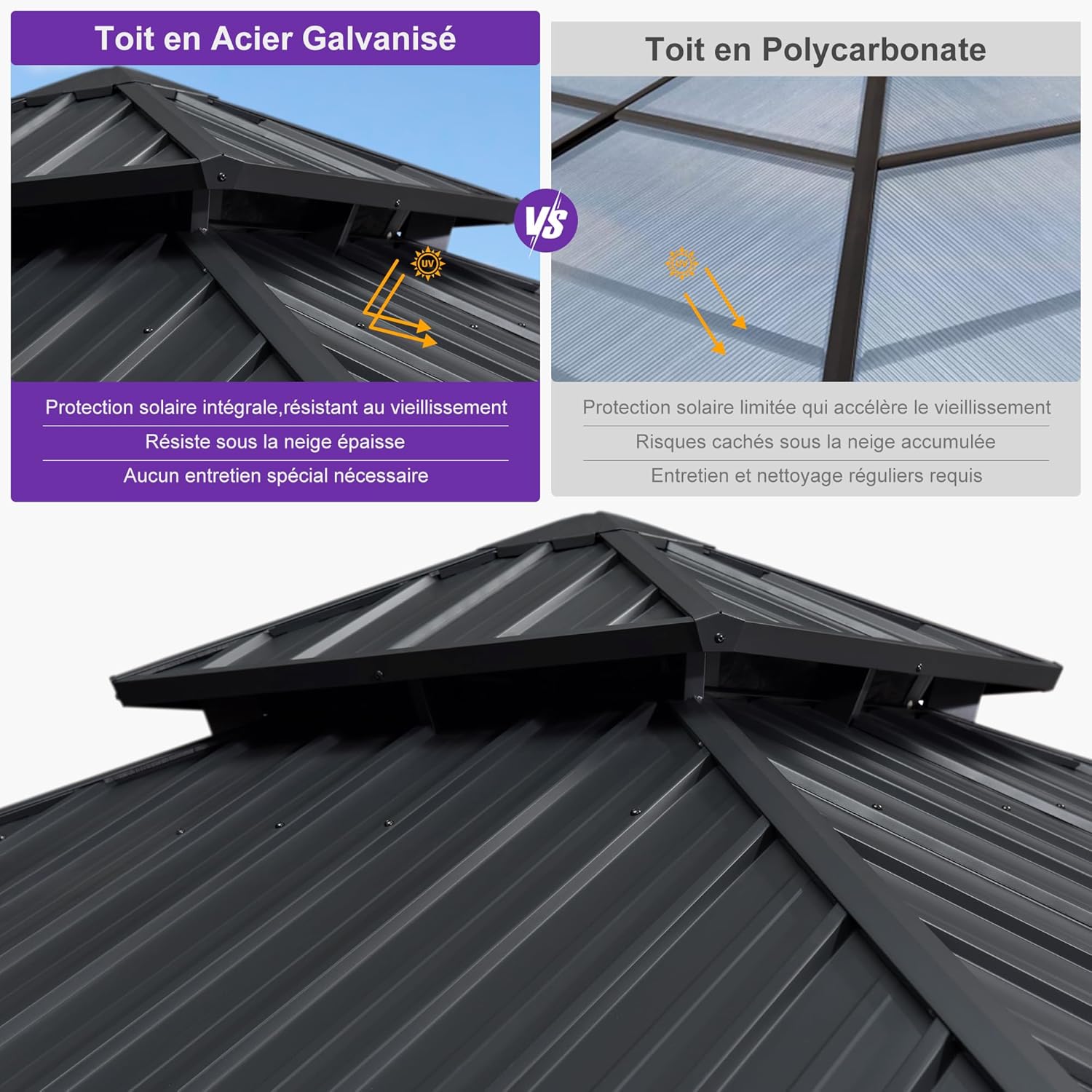 karaca-alisveris Tonnelle de Jardin Extérieur 3,65 x 3,65 m avec Guirlande Lumineuse, Pavillon Aluminium à Double Toit en Acier Galvanisé, Pergola Jardin Extérieur avec Rideaux pour Fête, Barbecue, Gris