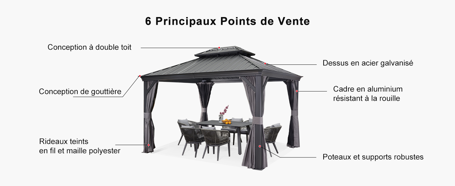Tonnelle de Jardin