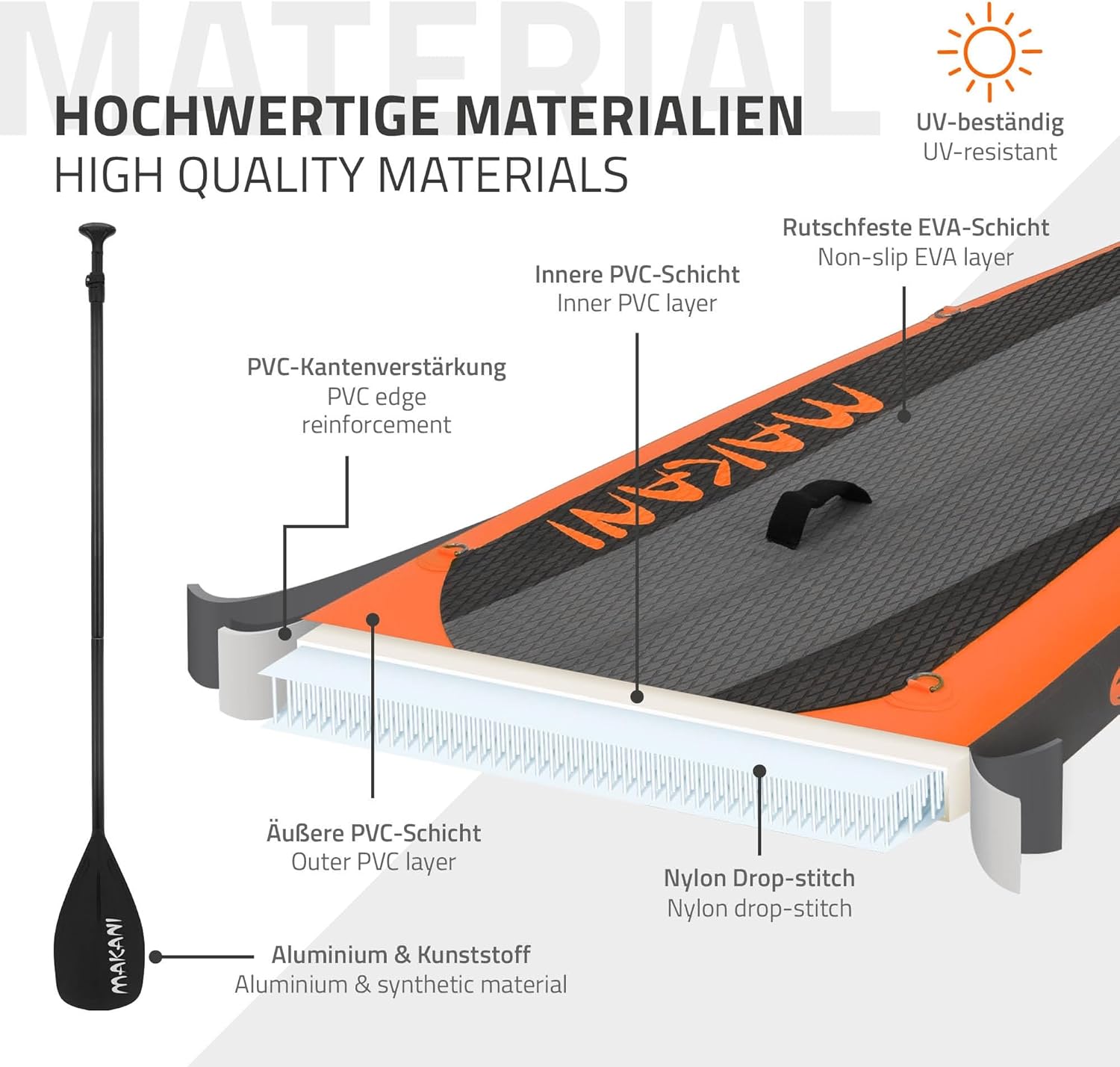 karaca-alisveris - Stand Up Paddle Série - 305/308/320/380 cm - PVC, 120/150 kg, ép. 10/15 cm