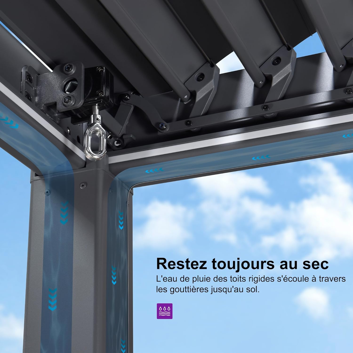 karaca-alisveris - Pergola bioclimatique - 3,5x5,5m - alu, lames LED, étanche