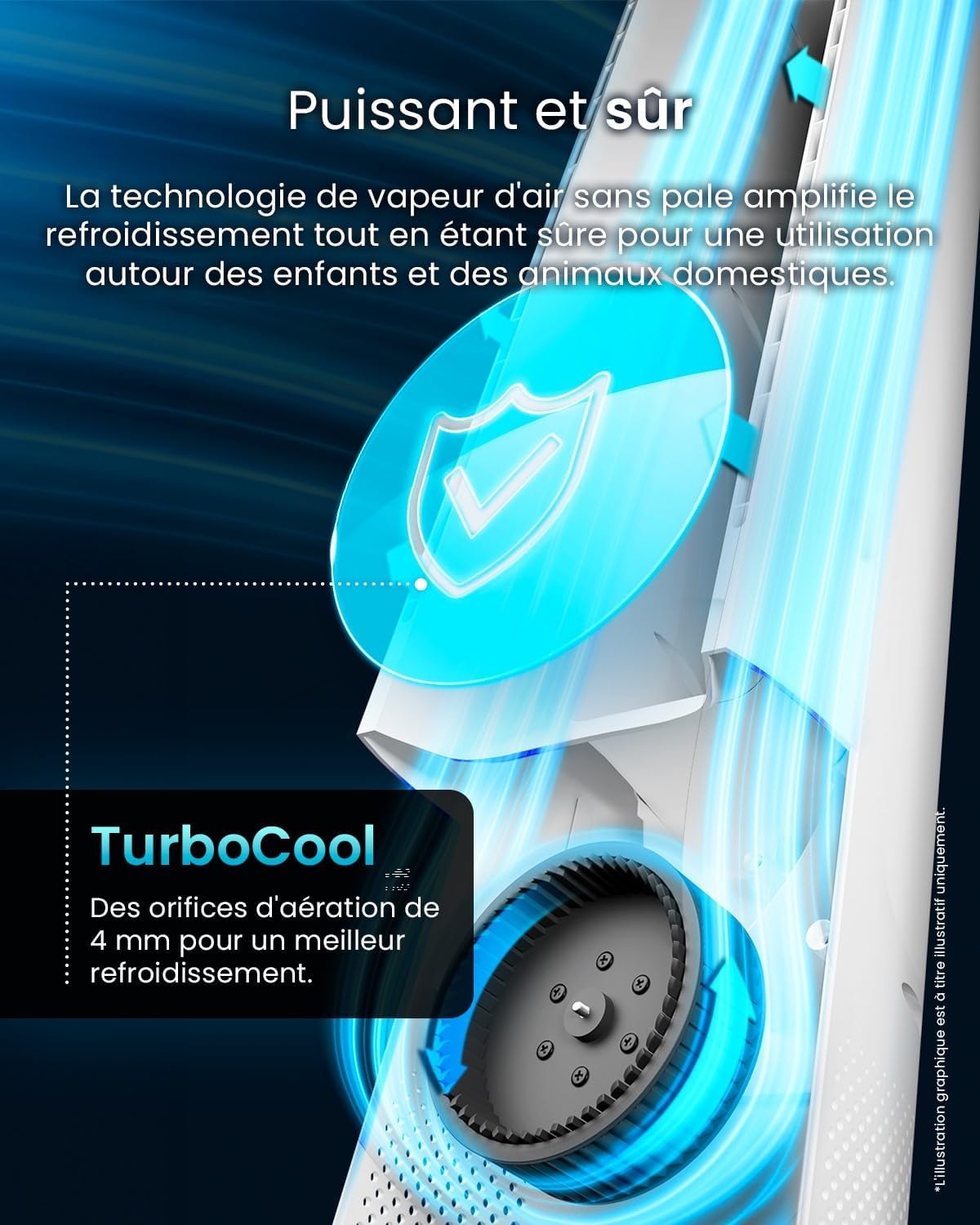 karaca-alisveris - Ventilateur colonne, 101 cm - 6 vitesses, oscillation 60°, silencieux