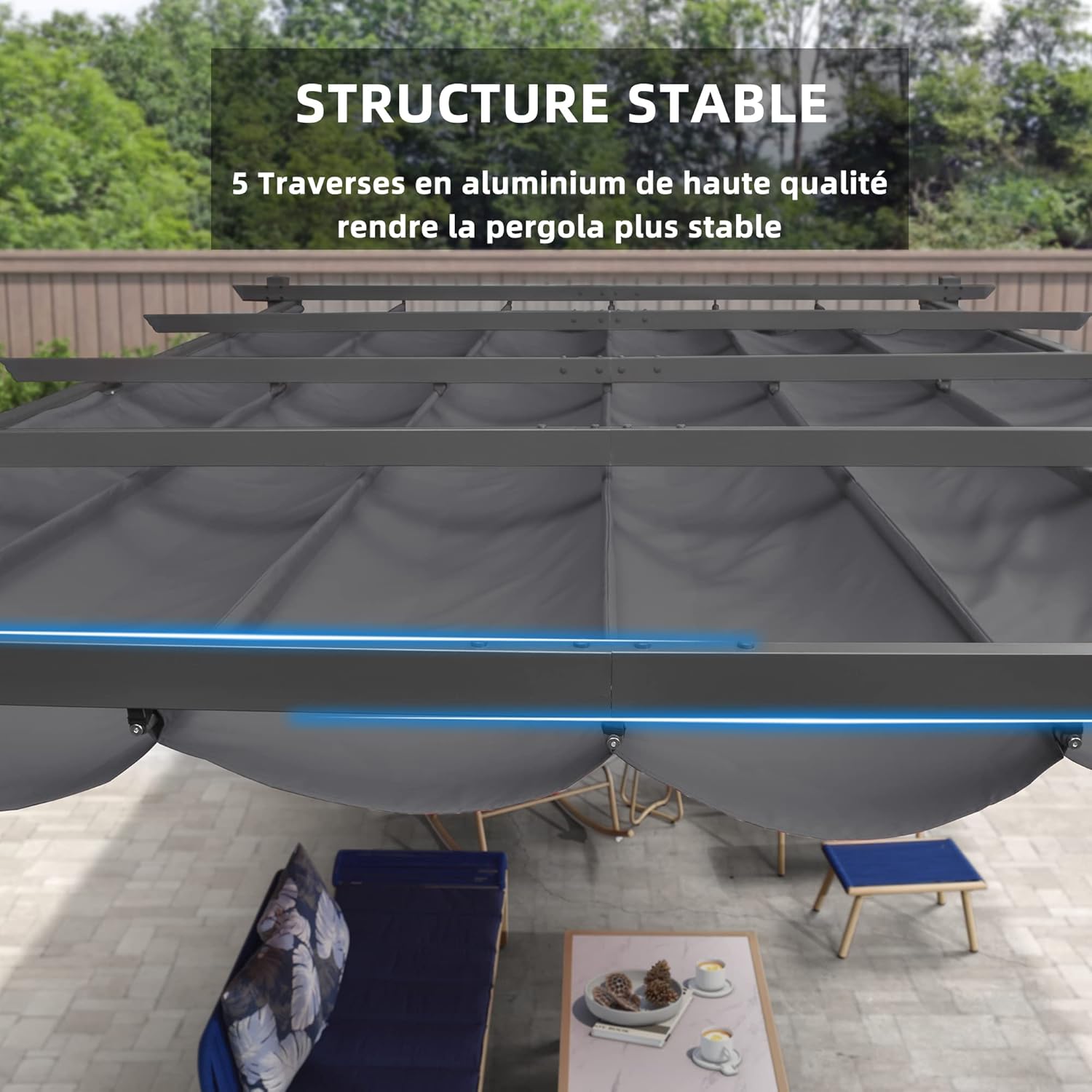 karaca-alisveris - Pergola LED série - 4x3 m - aluminium, toit rétractable, tissu teinté