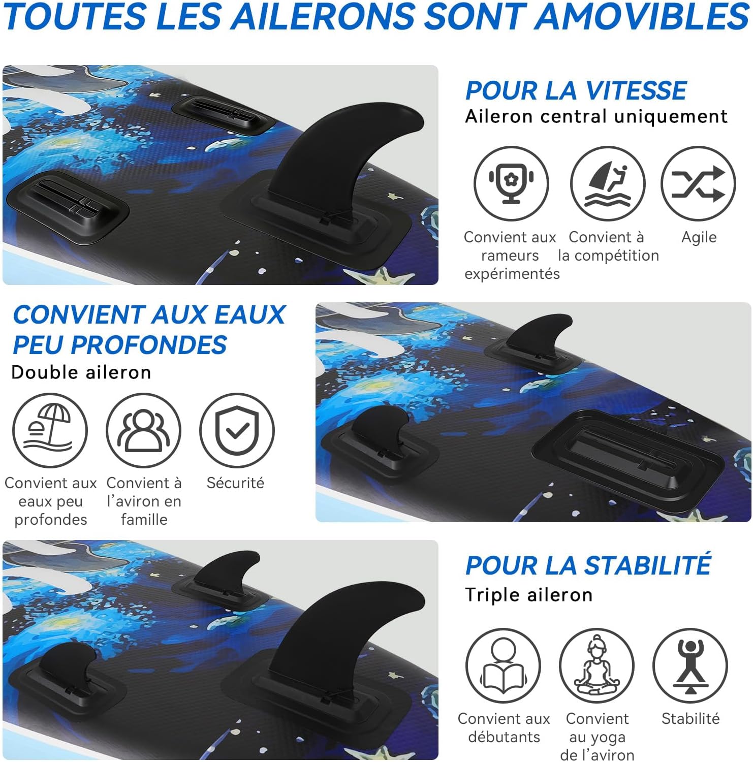 karaca-alisveris - Paddle gonflable adulte 320/335cm - 2 personnes, siège kayak, pagaie, support caméra, 150kg