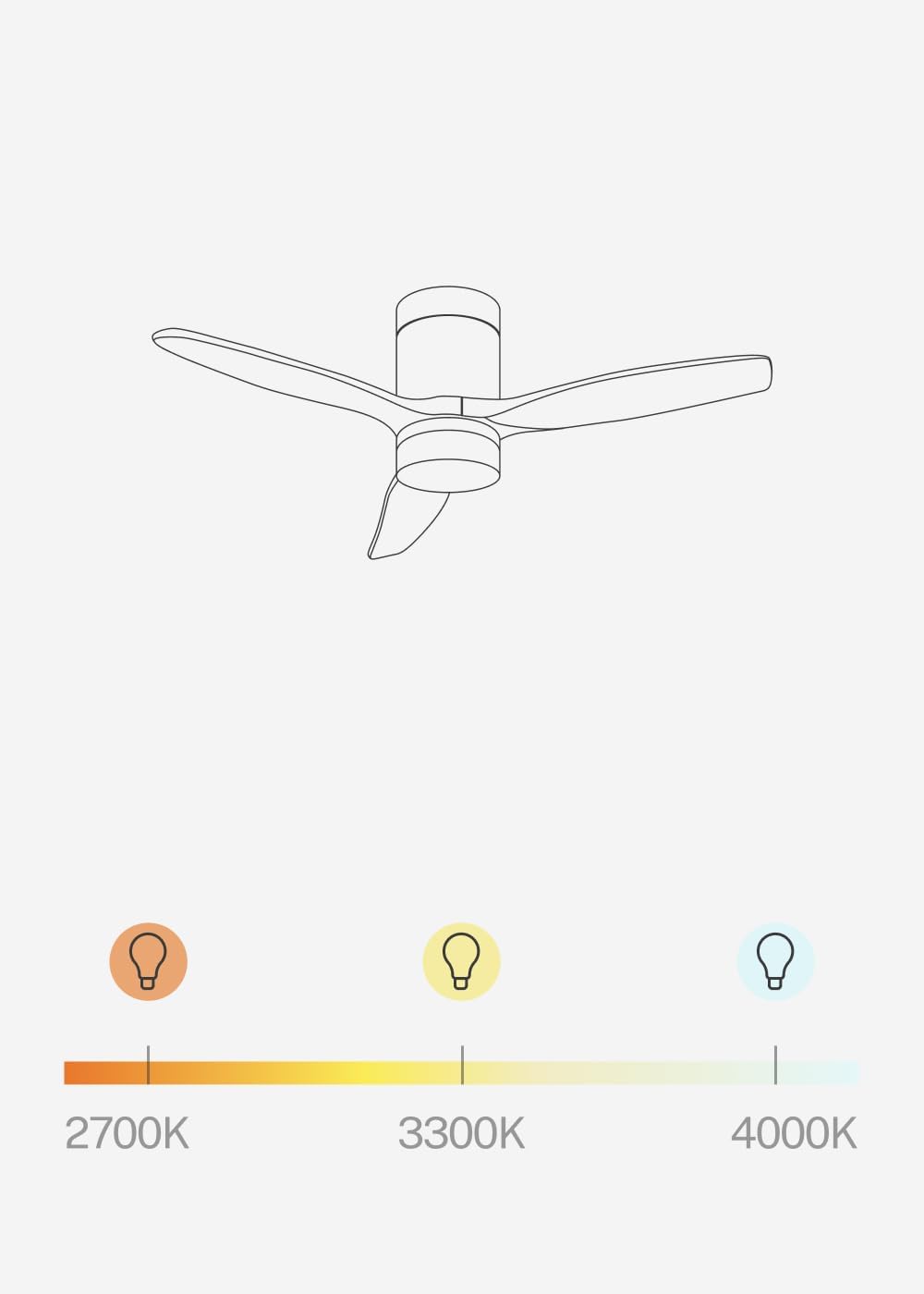 CREATE - Windcalm - Ø112cm, 40W, éclairage 3 températures, silencieux, télécommande, été-hiver, S/Ventilateur
