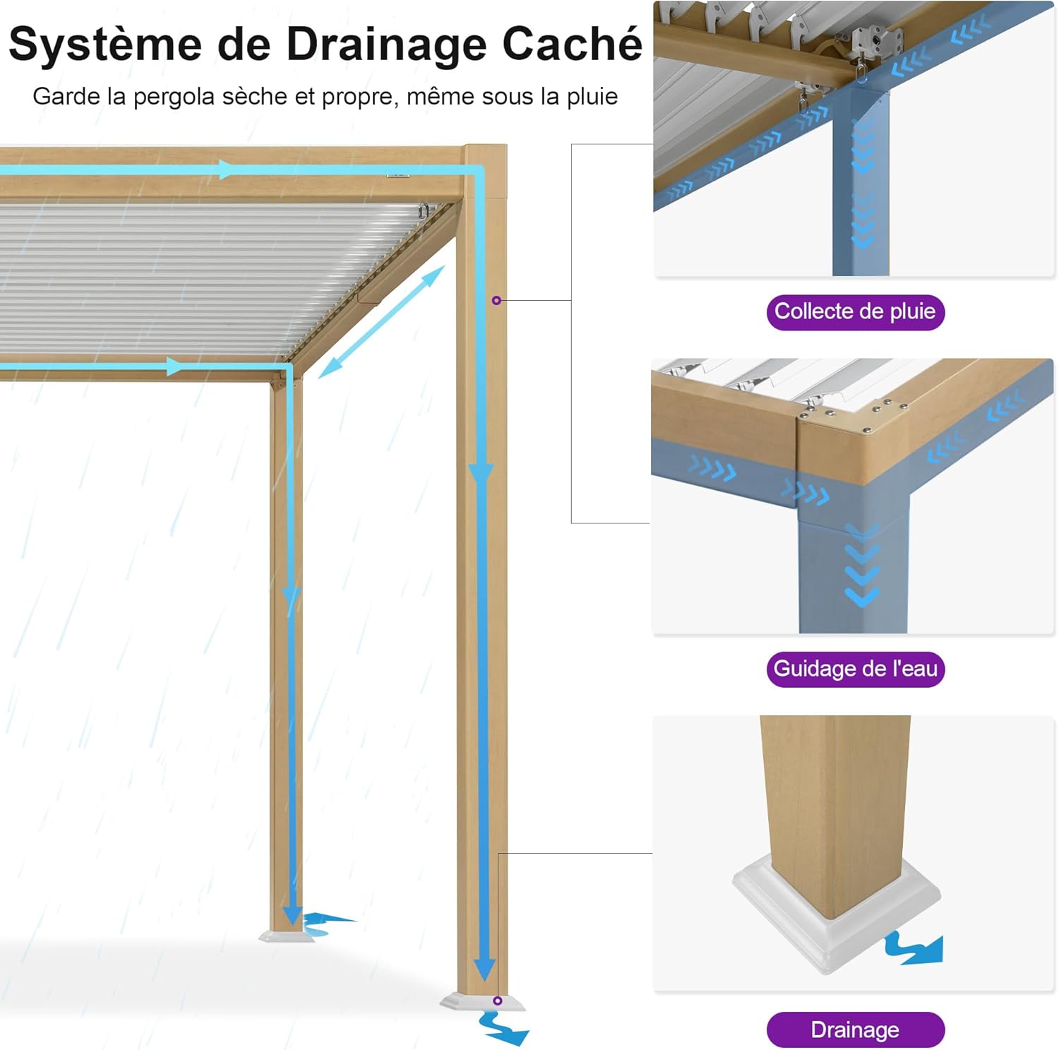karaca-alisveris - Pergola effet bois - 3.5x6.35m - LED, lames orientables, étanche