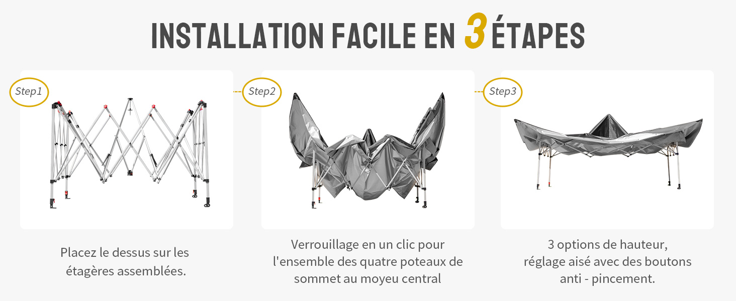 Le texte indique « INSTALLATION FACILE EN 3 ÉTAPES ». Schéma d'instructions illustrant le processus d'installation en trois étapes avec des icônes illustrées et des flèches directionnelles.
