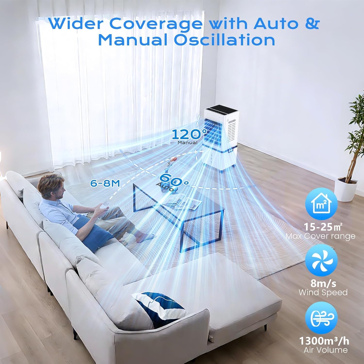 Climatiseur mobile 12L, 45W, 3 modes, minuterie, 6 vitesses, 60°/120°, 4 blocs glace